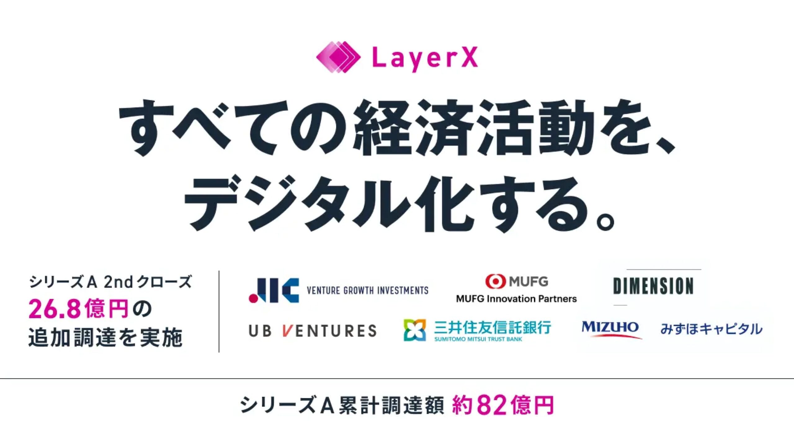 支出管理サービス「バクラク」の開発企業、株式会社LayerXが、シリーズA累計で約82億円の資金調達を遂げた