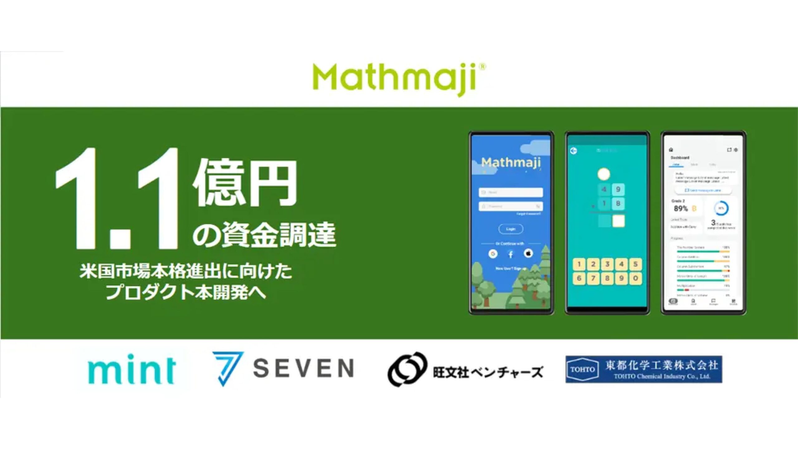 東京発・グローバル向け算数学習アプリの株式会社Mathmaji、mintらから1.1億円を調達——累積調達額は1.1億円に
