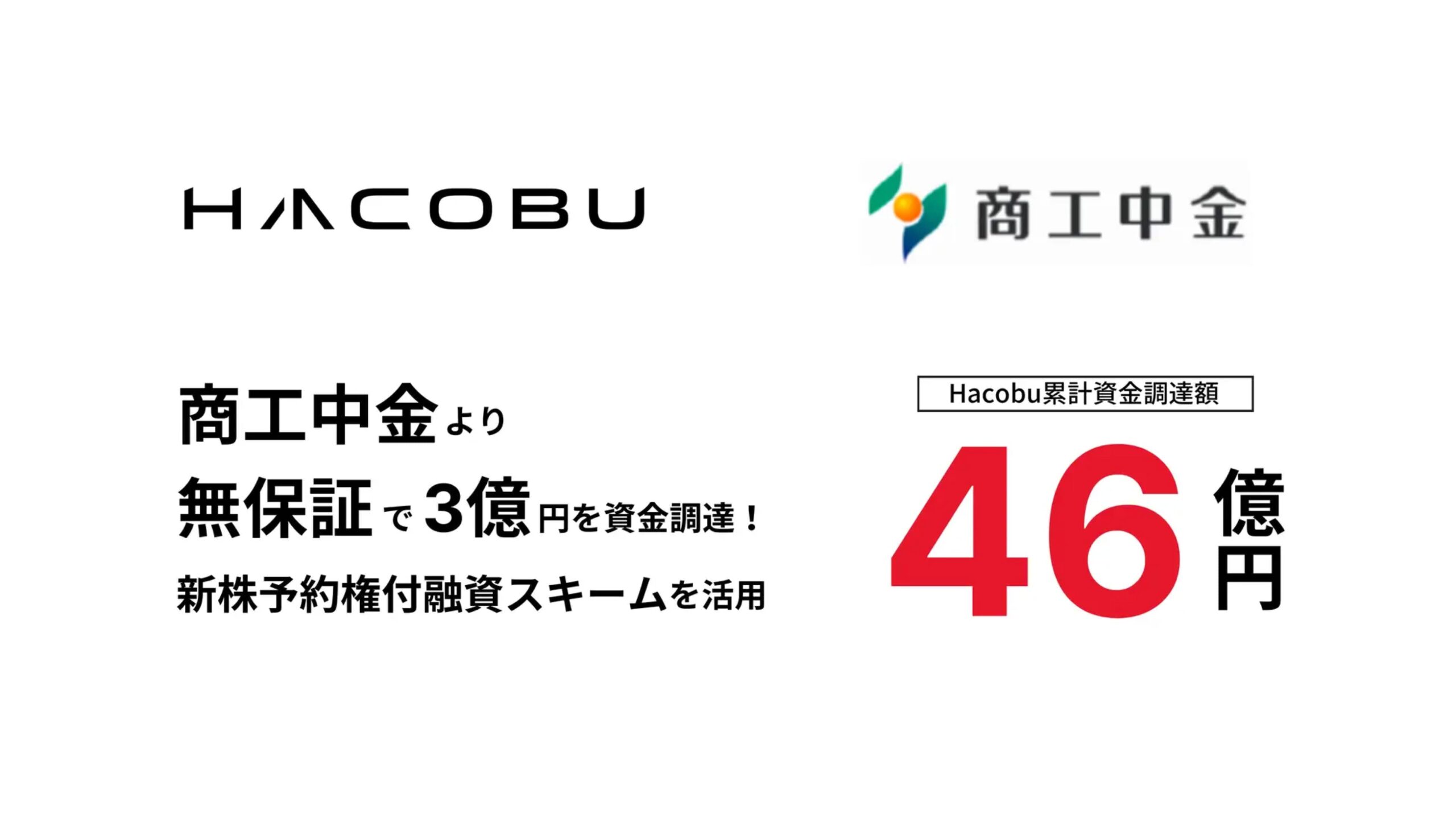 株式会社Hacobu（ハコブ）が商工組合中央金庫から3億円を調達——累積調達額は46億円に