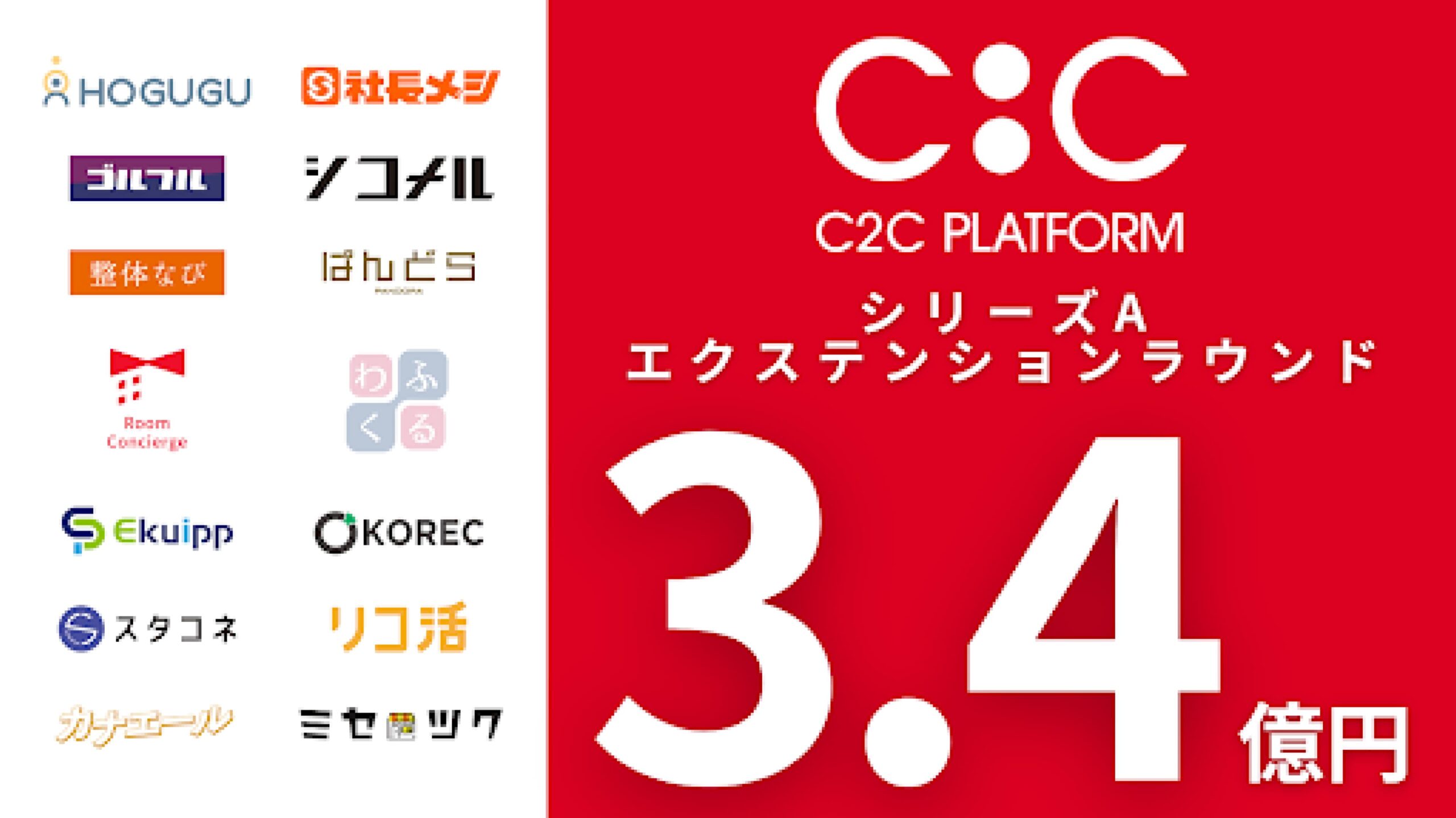C2C Platform、約3.4億円の資金調達を実施し、ダイレクトマッチング事業を加速