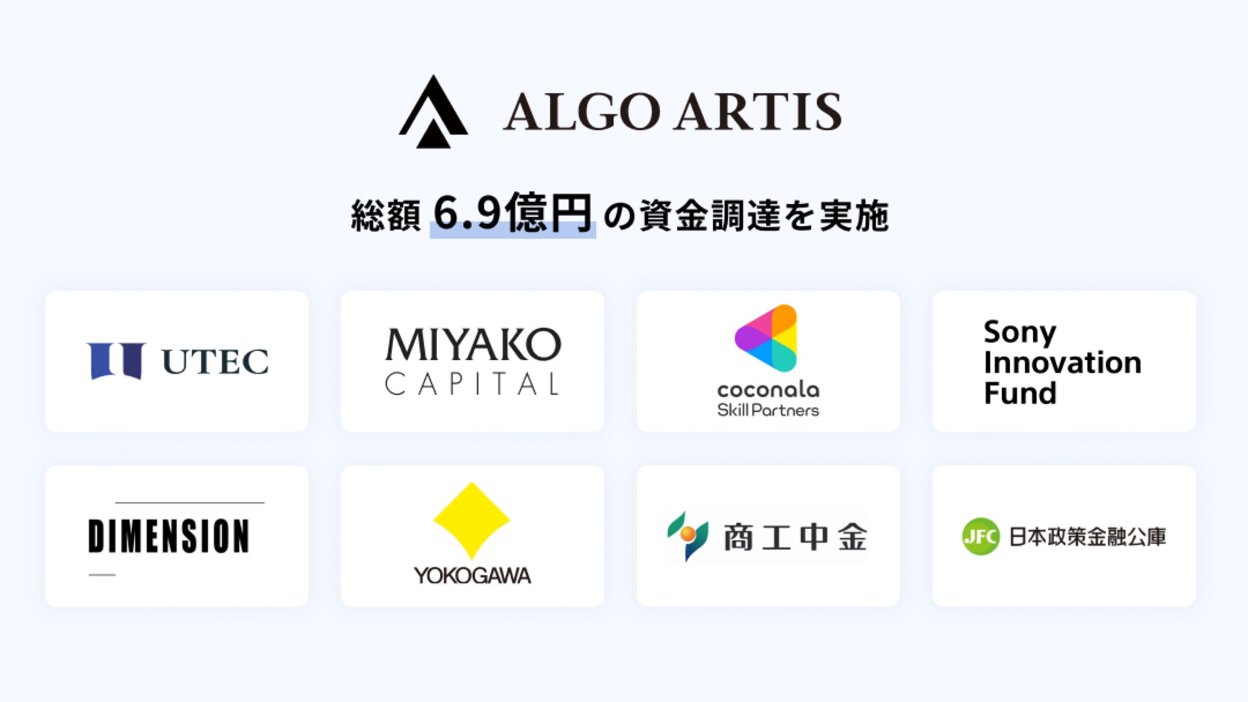 株式会社ALGO ARTIS、AIシステム開発のため6.9億円の資金調達