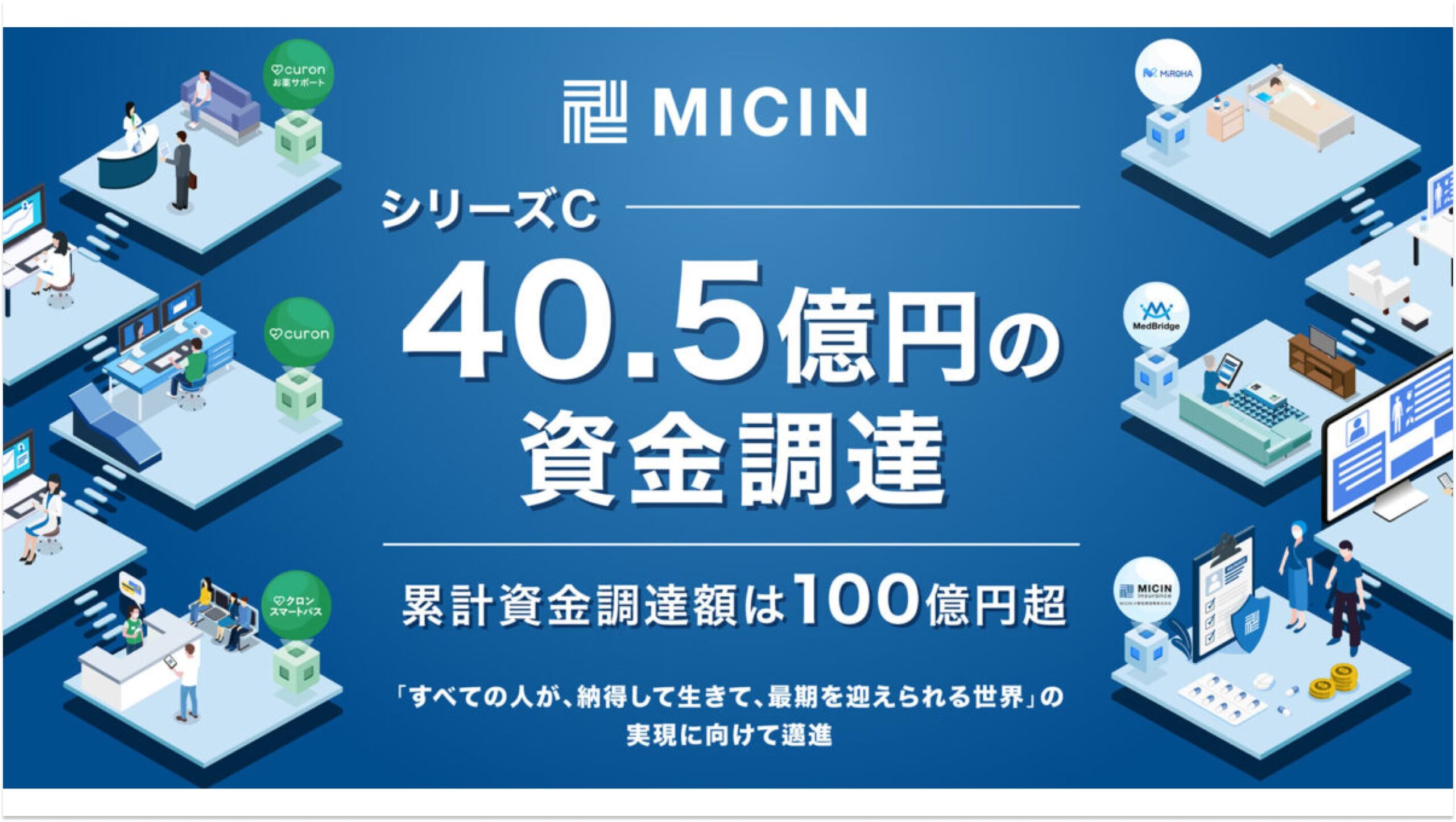 株式会社MICIN、シリーズCにて40.5億円の資金調達ー累計調達額は100億超に