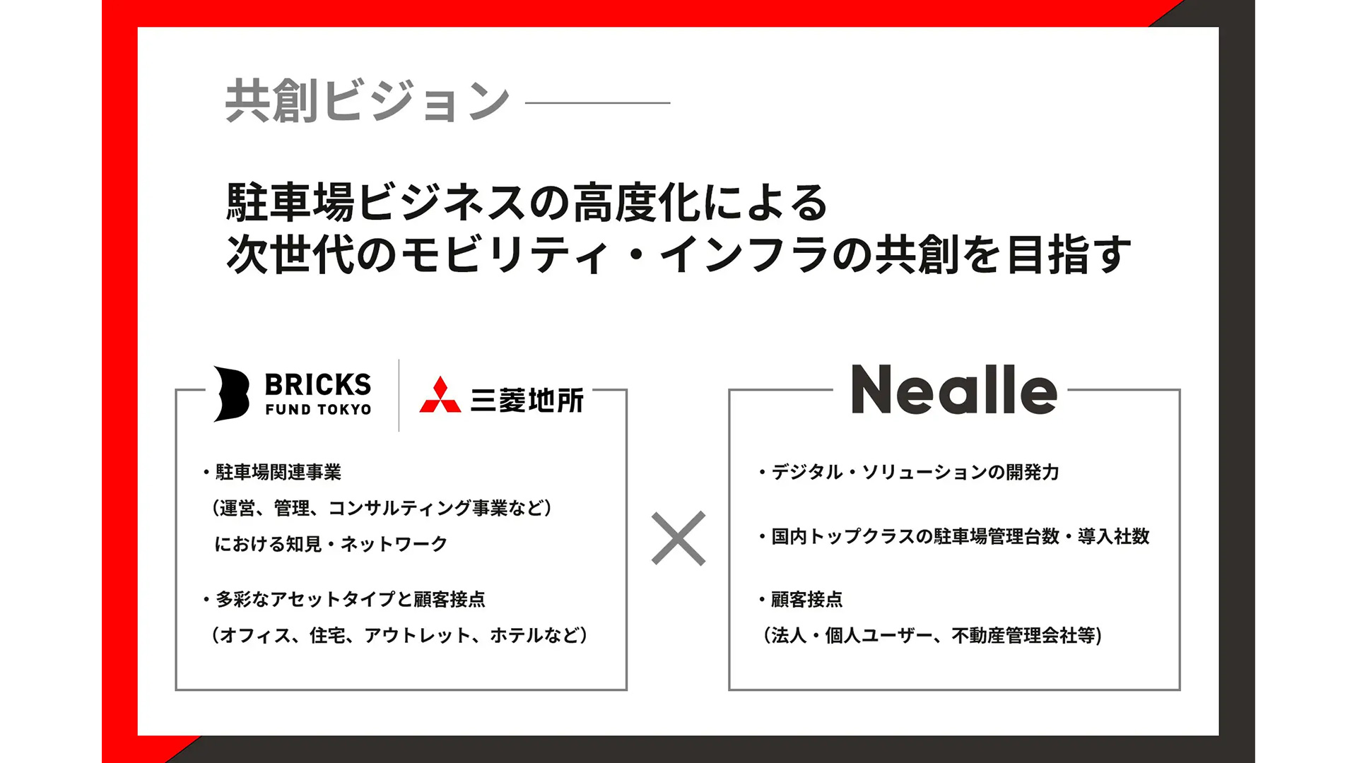 モビリティSaaSを運営する株式会社ニーリーが資金調達を実施