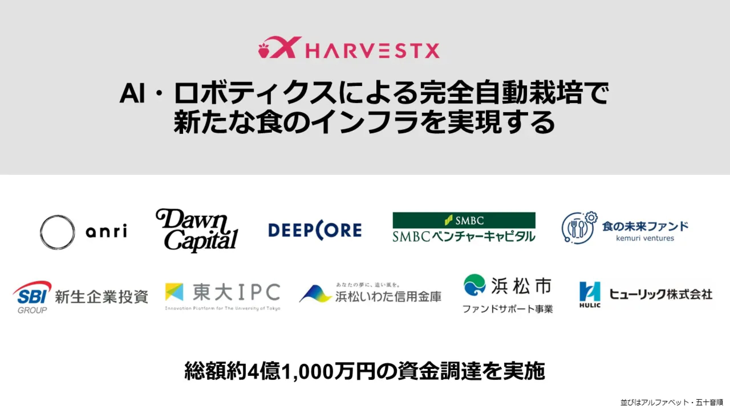 HarvestX株式会社、プレシリーズAにて総額約4億1,000万円の資金調達を実施