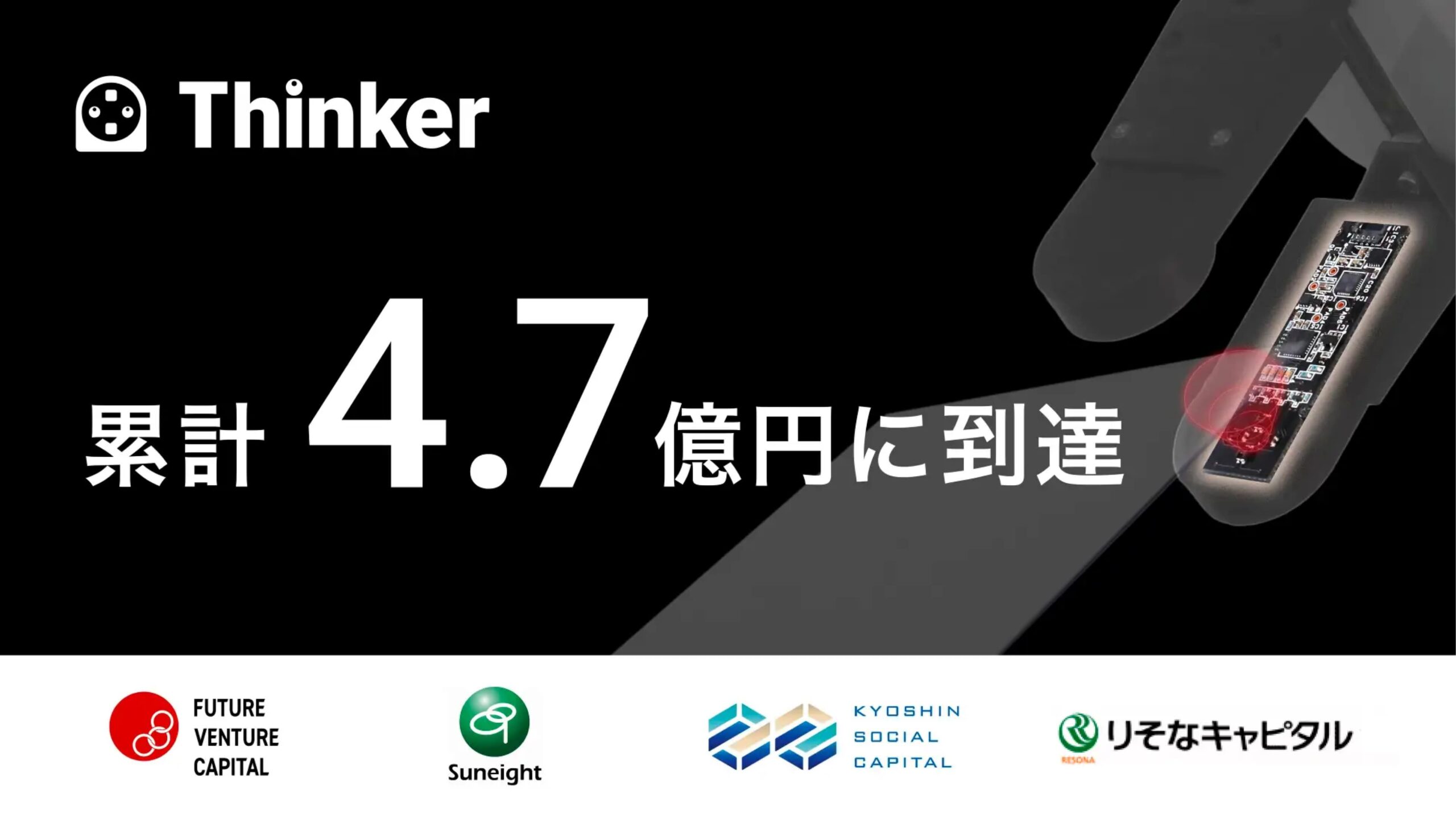 株式会社Thinker、1.4億円の資金調達を実施し累計4.7億円に