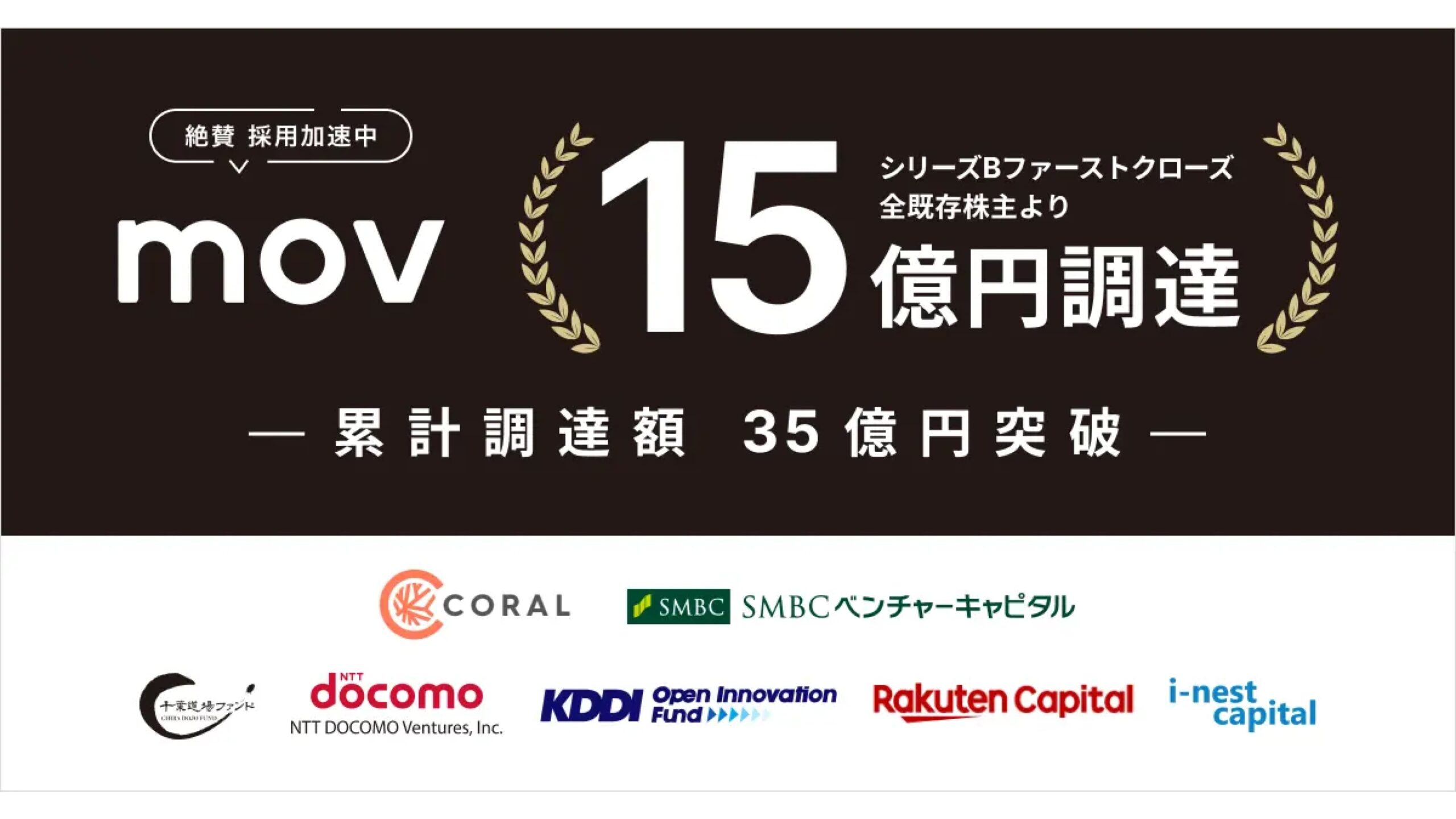 口コミコム運営の株式会社mov、シリーズBファーストクローズにて約15億円の資金調達を実施