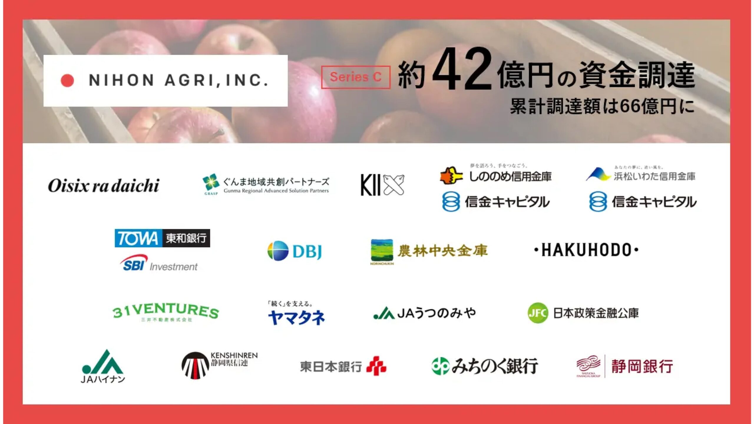 株式会社日本農業、シリーズCにて約42億円の資金調達を実施ー累計調達額は66億円に