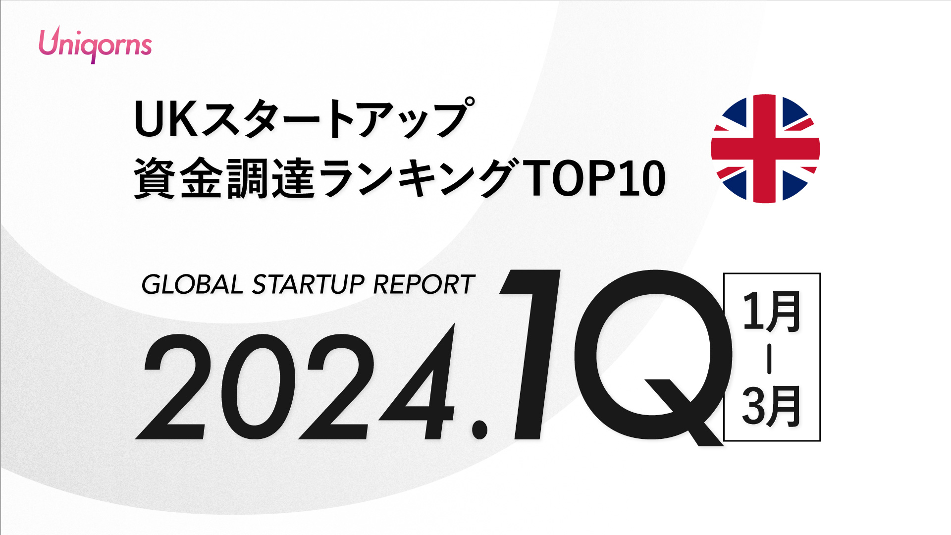 【UK】2024年 1Q スタートアップ資金調達額ランキングTOP10