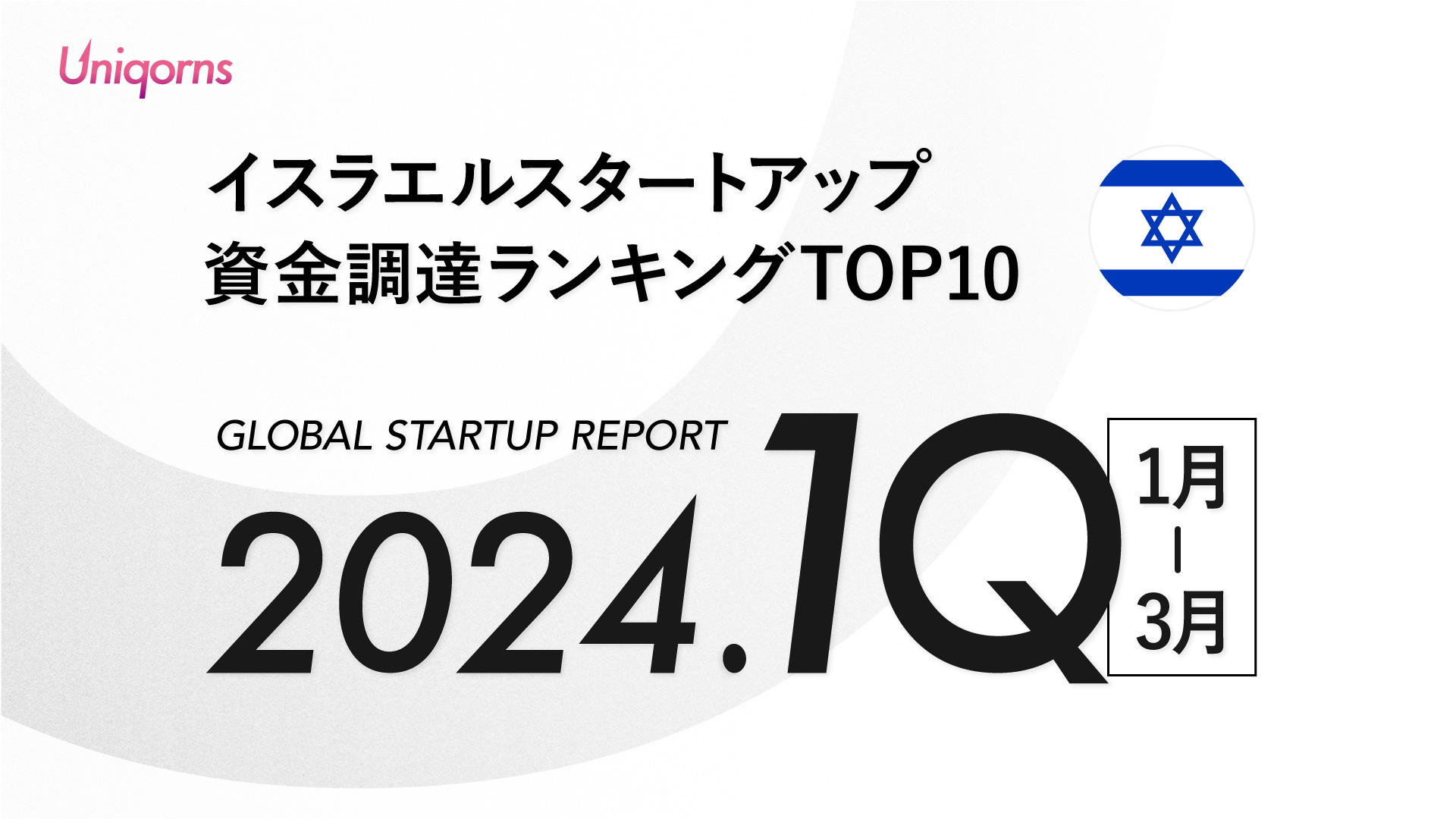 【イスラエル】2024年 1Q  スタートアップ資金調達額ランキングTOP10