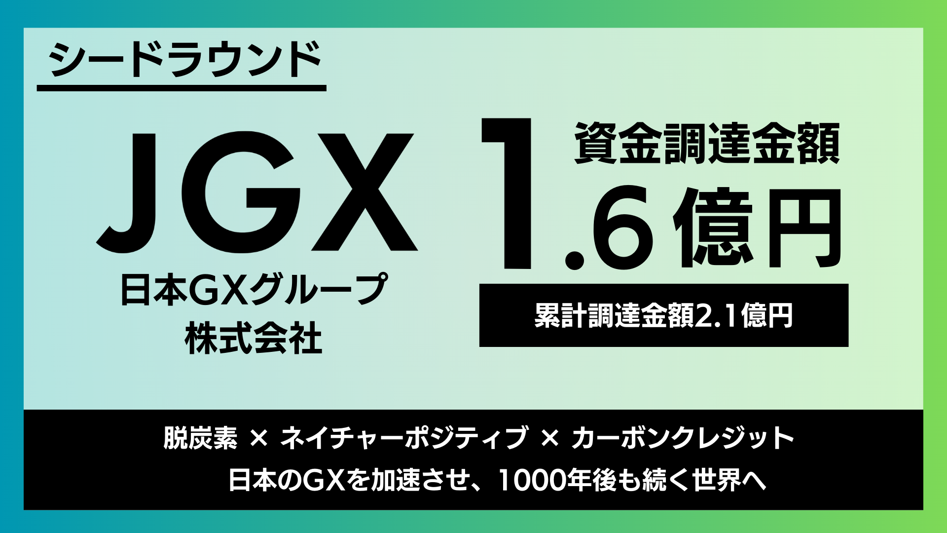 カーボンクレジット売買プラットフォーム「日本カーボンクレジット取引所（JCX）」を提供する日本GXグループ株式会社がシードラウンドにて1.6億円の資金調達を実施ー累計調達額は2.1億円に