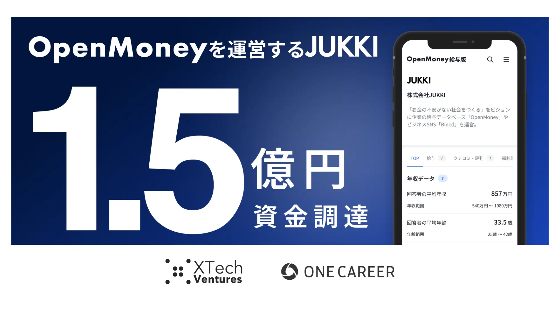 お金の不安がない社会をつくる」をビジョンに「OpenMoney」を運営する株式会社JUKKI、1億5,000万円の資金調達を実施