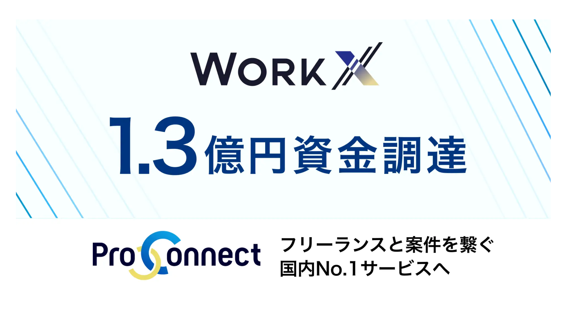 人材提供サービス「ProConnect」を展開する株式会社WorkX、1.3億円の資金調達を実施