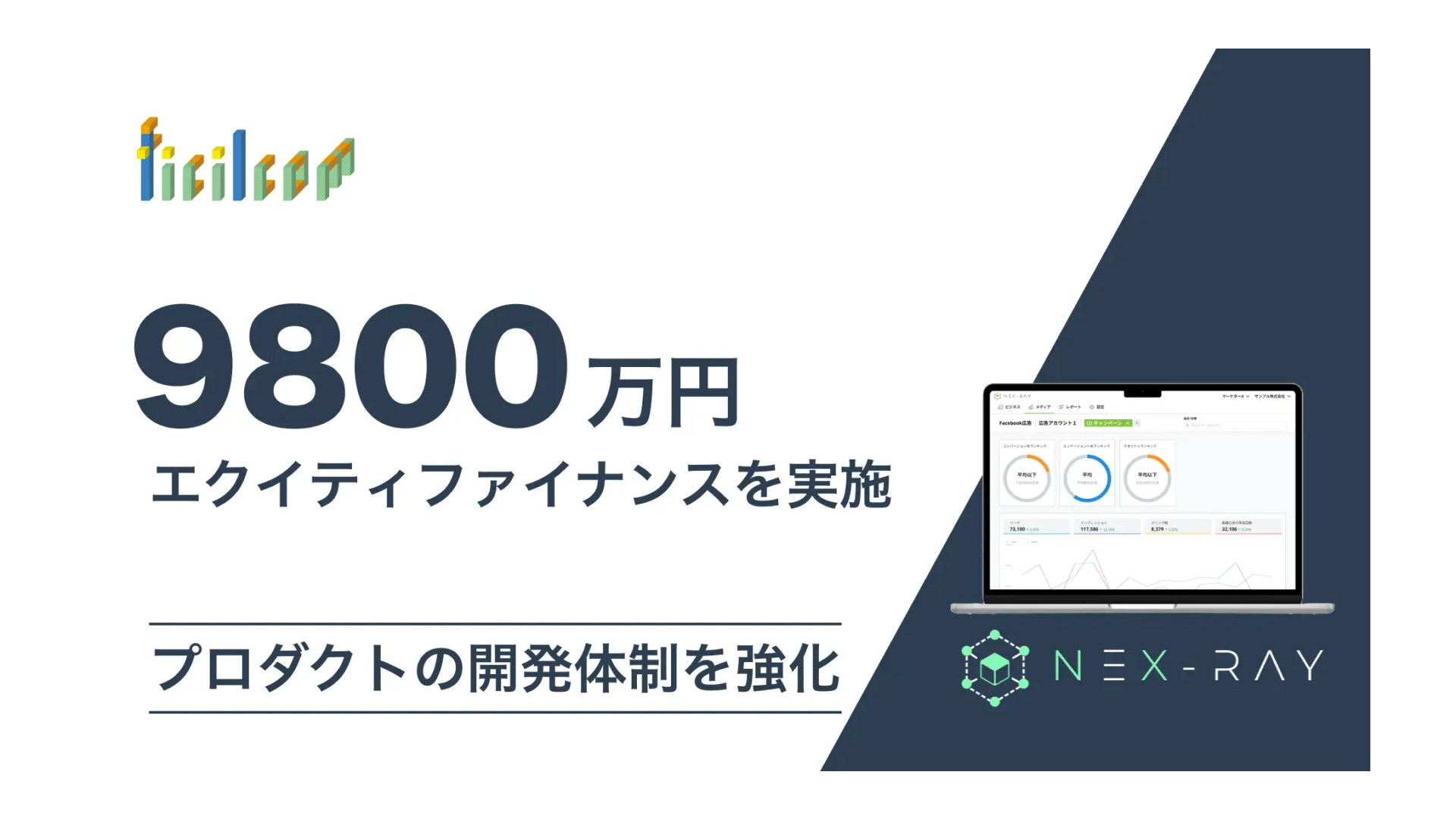 マーケティングSaaS「NeX-Ray」を開発するフィシルコム株式会社、9,800万円の資金調達を実施