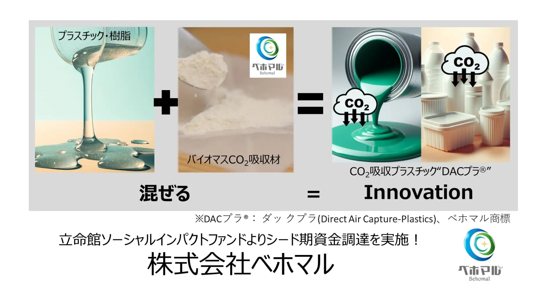 プラスチックをCO2吸収化させる樹脂用添加剤「バイオマスCO2吸収材」の開発製造販売する株式会社ベホマル、シードラウンドにて資金調達を実施