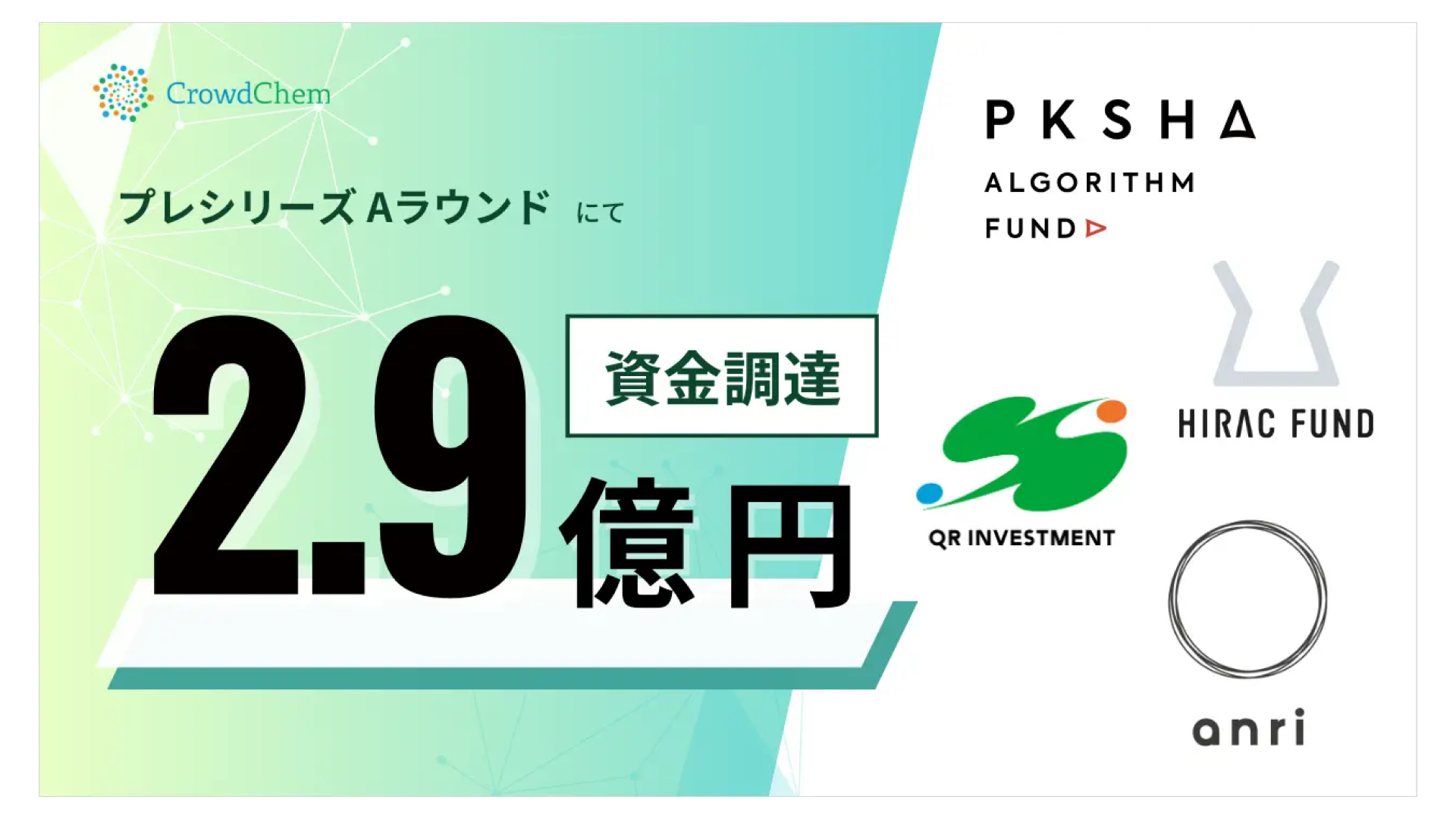 株式会社CrowdChem、プレシリーズAラウンドにて2.9億円の資金調達を実施した