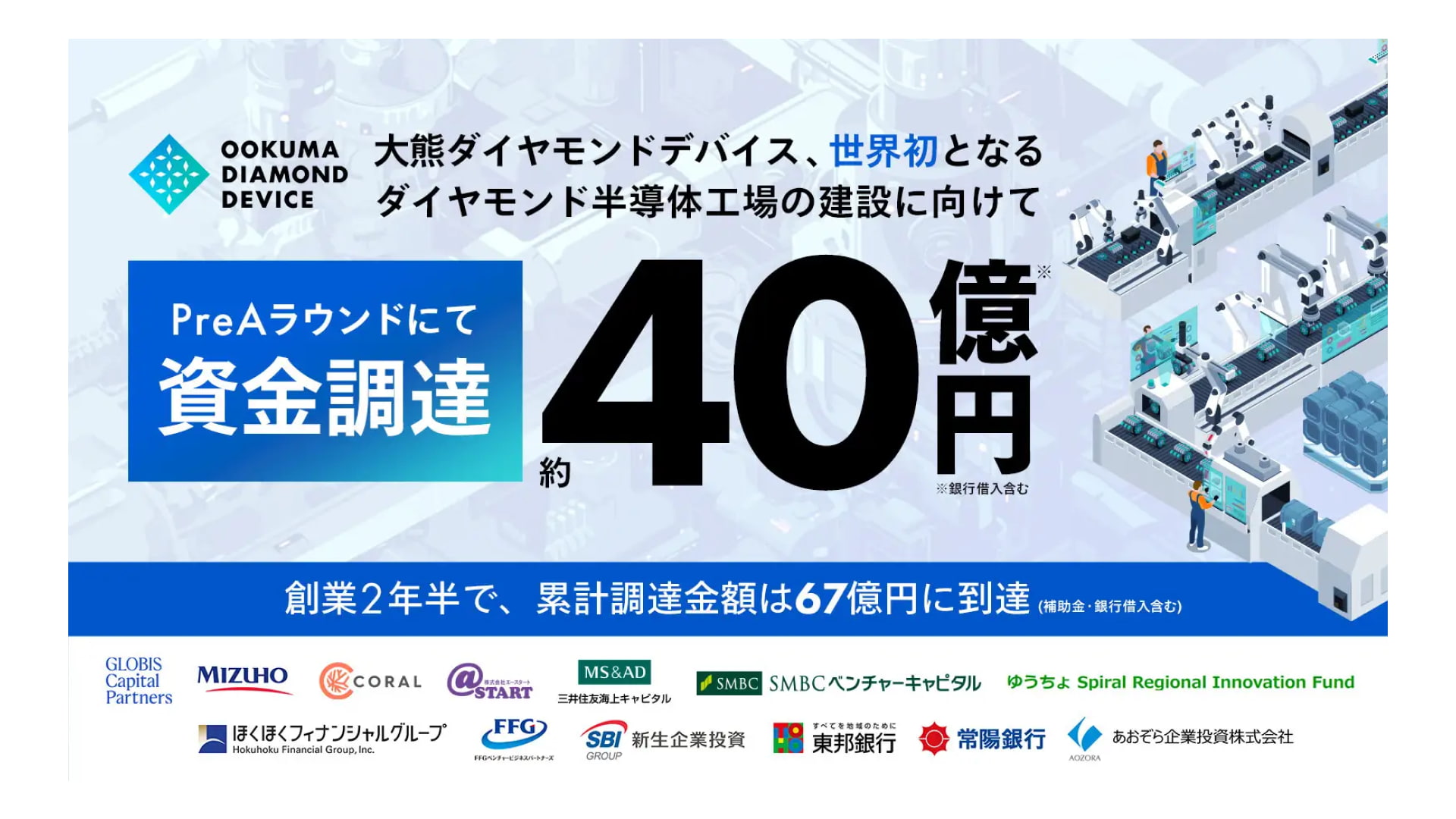 大熊ダイヤモンドデバイス株式会社、プレシリーズAラウンドにて約40億円の資金調達を実施