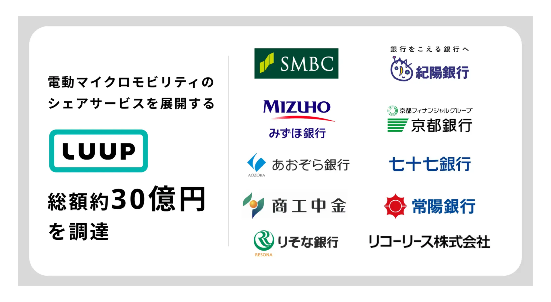 電動マイクロモビリティのシェアサービスを展開する株式会社Luup、30億円の資金調達を実施