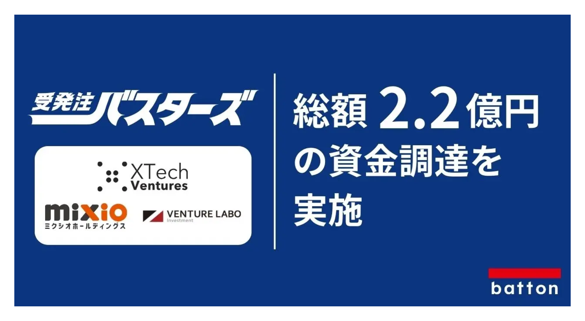 AIを搭載したRPA『batton』と業務効率化ツール『受発注バスターズ』の開発および販売を行う株式会社batton、プレシリーズAラウンドにて総額2.2億円の資金調達を実施