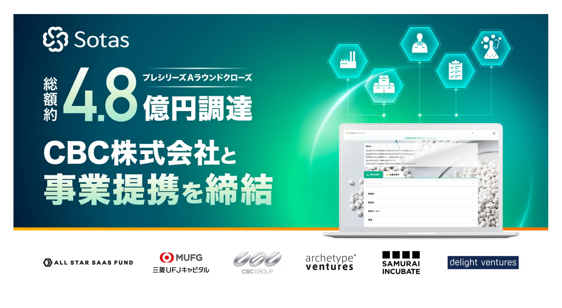 化学デジタルプラットフォームを構築するSotas株式会社、プレシリーズAラウンドにて約4億8,000万円の資金調達を実施