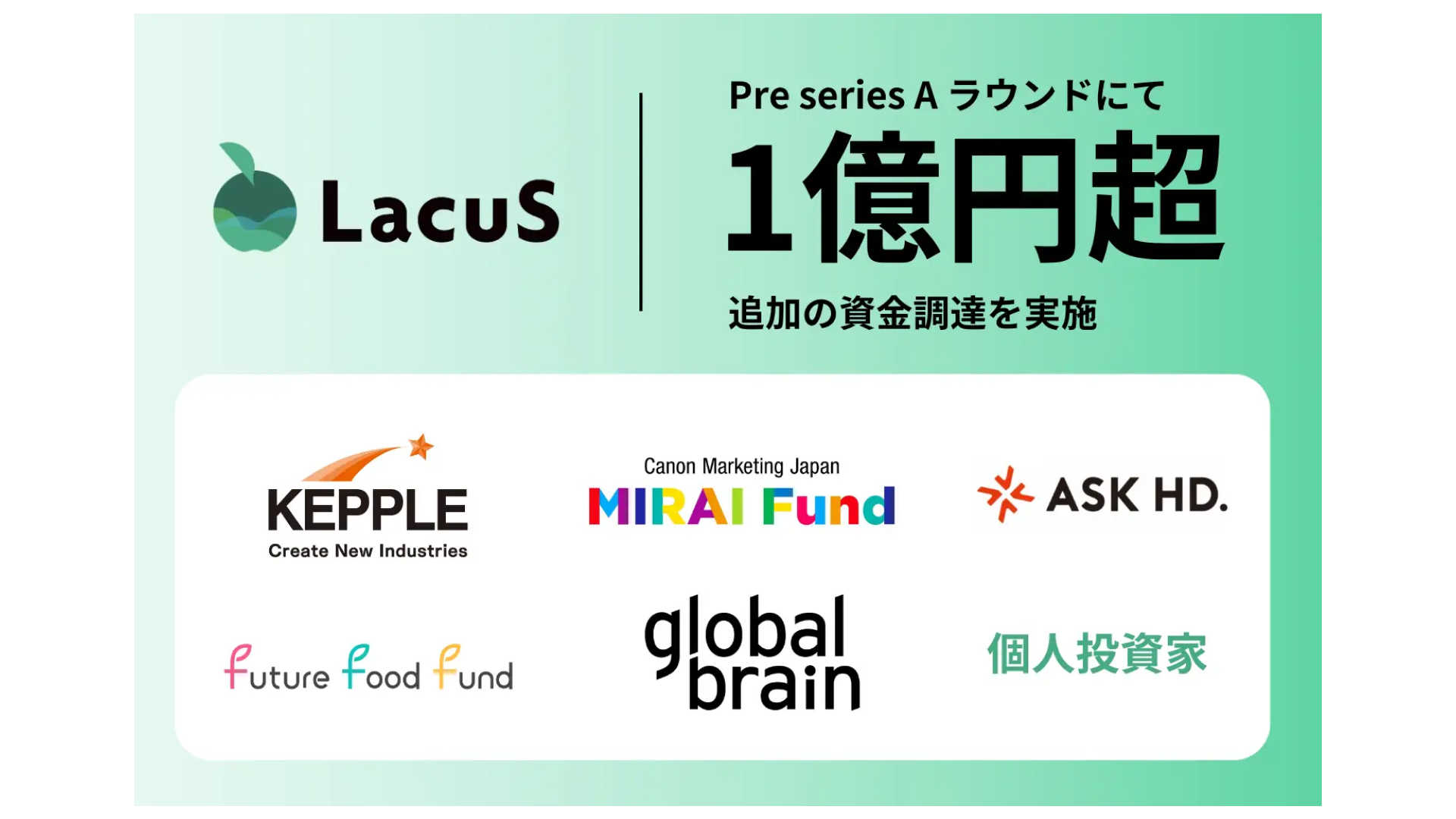 世界初、シニア向け完全栄養食ブランドを展開する株式会社LacuSは、プレシリーズAラウンドにて1億円超の資金調達を実施