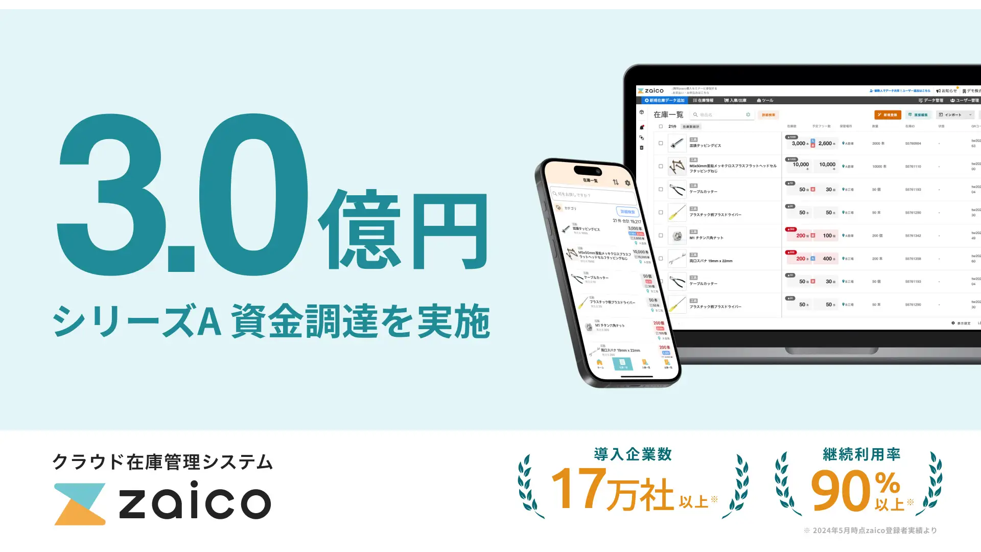 クラウド在庫管理システム「zaico」を提供する株式会社ZAICO、シリーズAラウンドで3億円の資金調達を実施