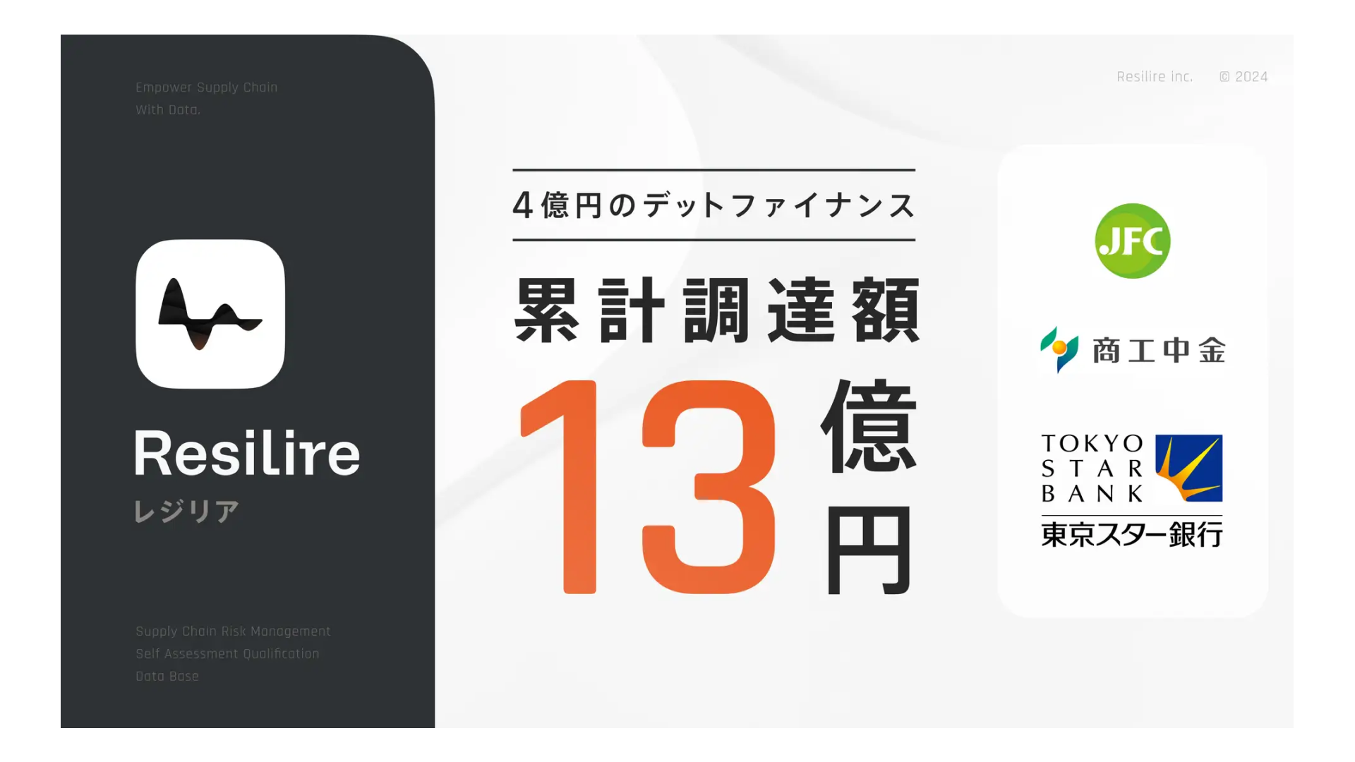 サプライチェーンリスク管理クラウドを提供する株式会社Resilire、約4億円のデッドファイナンスを実施ー累計調達額は約13億円に