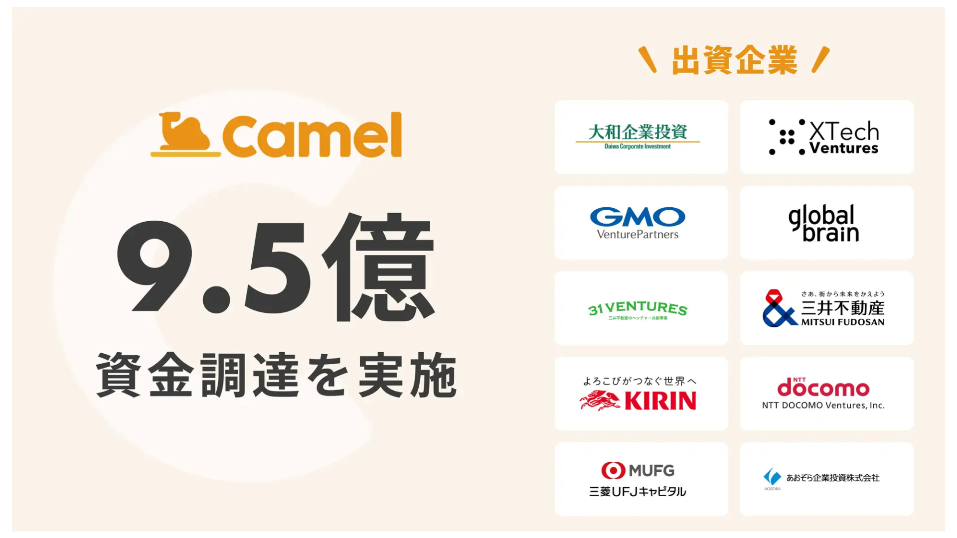 デリバリー・テイクアウト事業「Camelシリーズ」を展開する株式会社tacoms、9.5億円の資金調達を実施