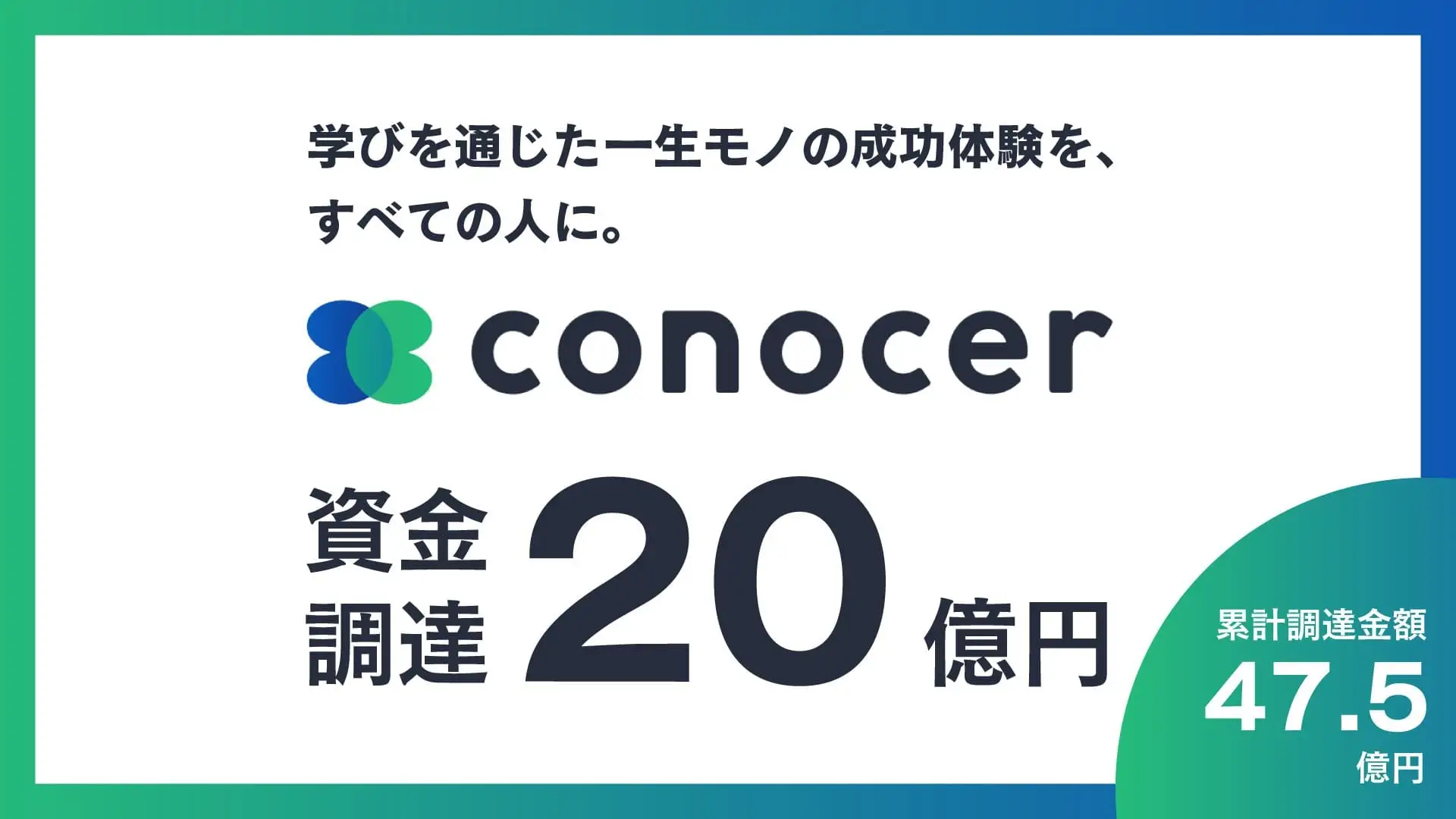 「個別指導 コノ塾」を運営する株式会社コノセル、株式会社オリエンタルランド・イノベーションズとの資本業務提携および20億円の資金調達を実施