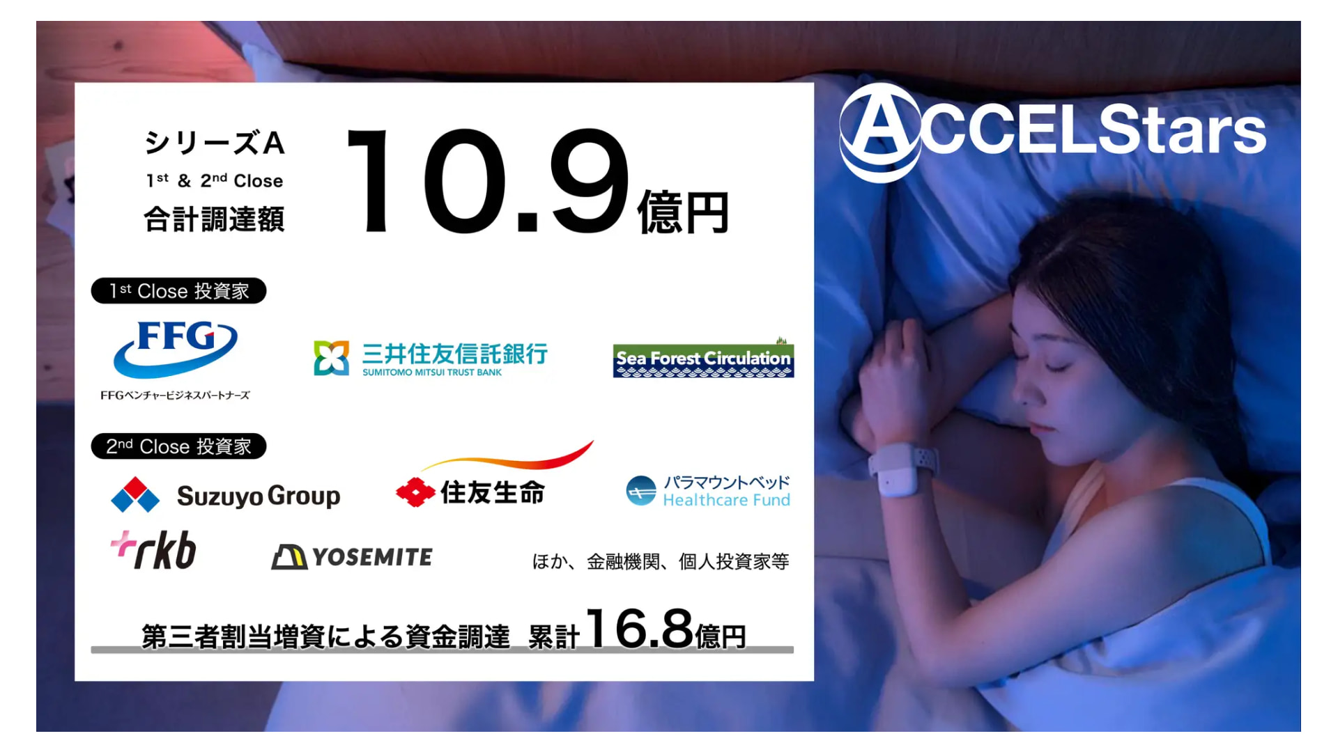 睡眠解析AIプラットフォームを提供する株式会社ACCELStars、シリーズAラウンドにて10.9億円の資金調達を実施