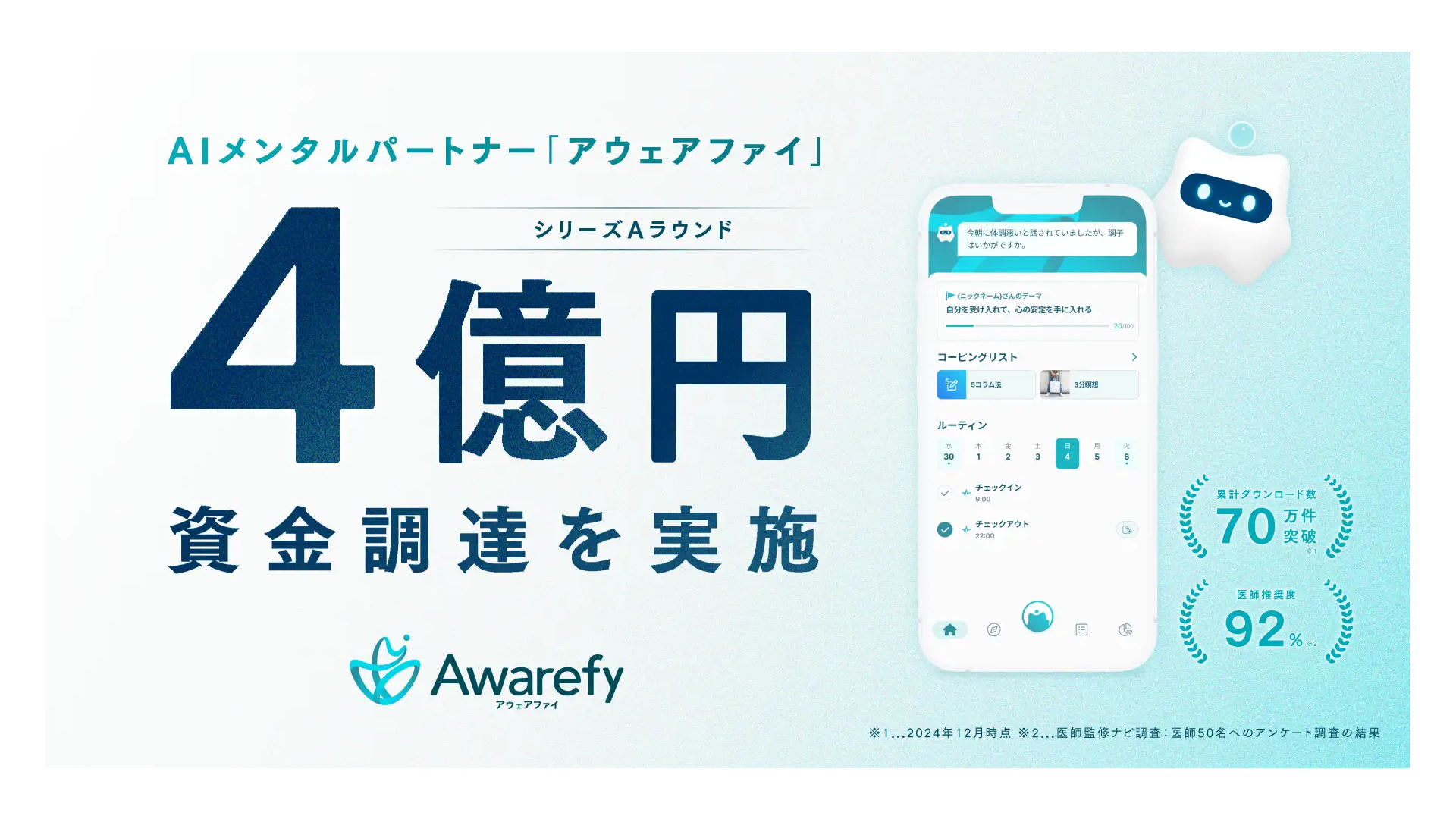 AIメンタルパートナー「アウェアファイ」を提供する株式会社Awarefy、シリーズAラウンドにて約4億円の資金調達を実施