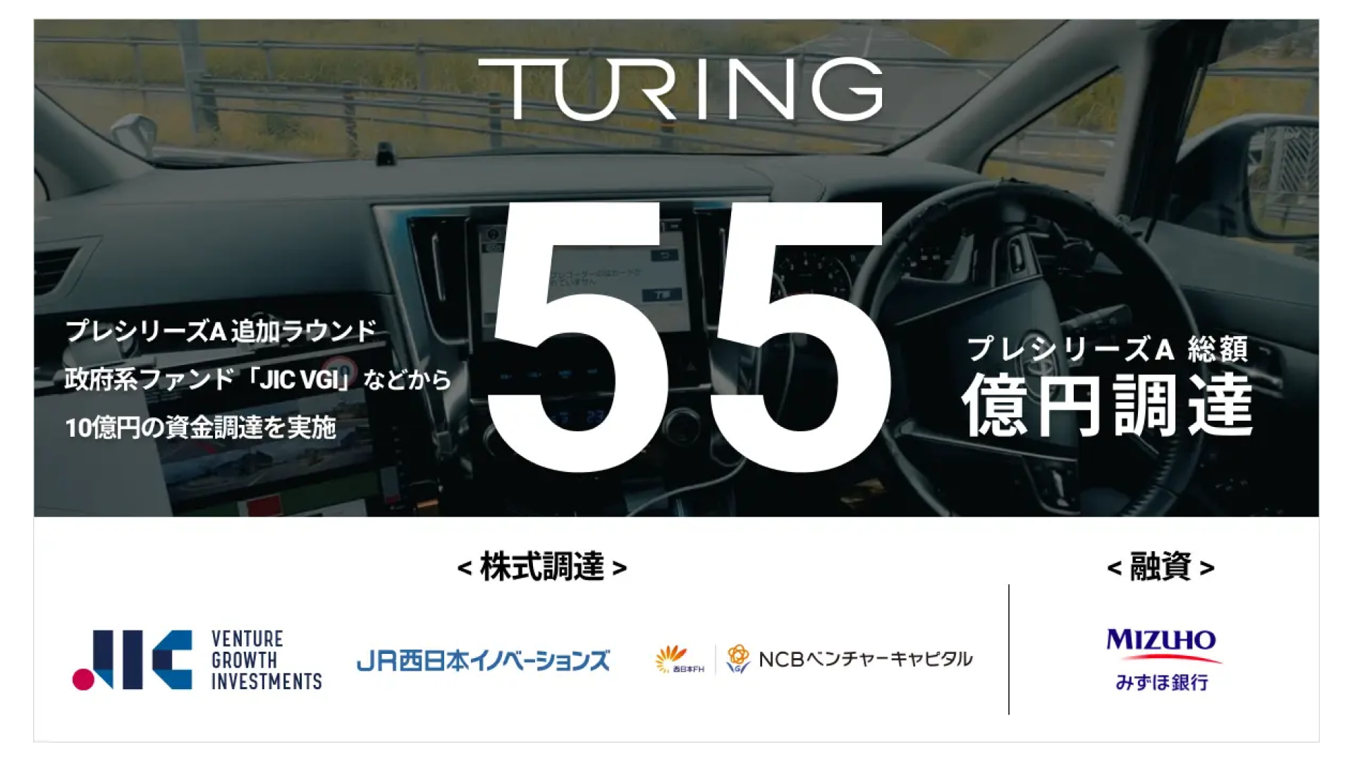 Turing株式会社、プレシリーズAラウンドにて10.2億円の資金調達を実施ーシリーズ累計調達額は総額55.58億円に